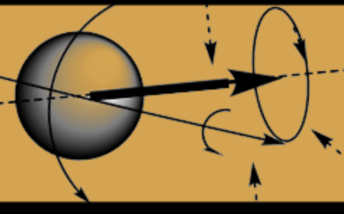 NMR